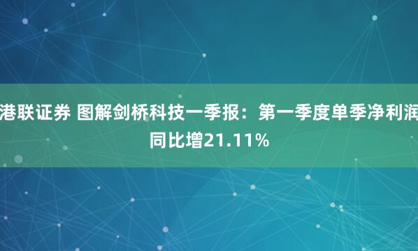 港联证券 图解剑桥科技一季报：第一季度单季净利润同比增21.11%